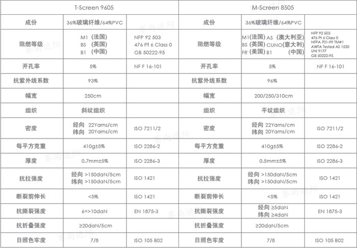 陽光面料 陽光面料