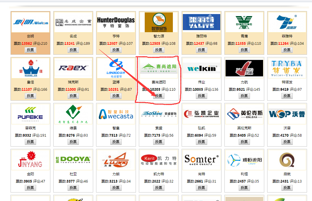 賽尚邀請您為我們投票