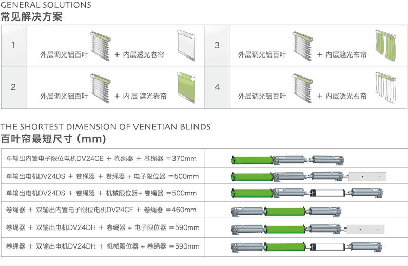 電動鋁百葉資料圖 電動鋁百葉資料圖