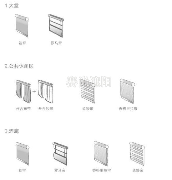 常見(jiàn)的酒店各區(qū)域的窗飾遮陽(yáng)產(chǎn)品組合搭配