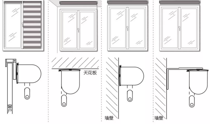 全面的斑馬簾窗飾遮陽結構、安裝和效果圖