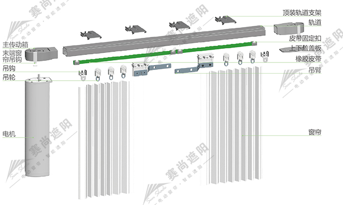 電動開合簾產品結構圖 電動開合簾產品結構圖