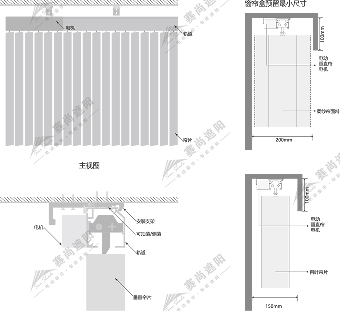 電動垂直簾安裝方式 電動垂直簾安裝方式