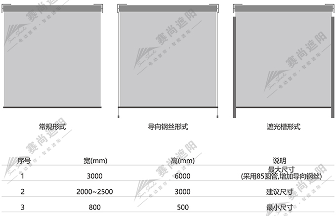 電動(dòng)卷簾應(yīng)用尺寸 電動(dòng)卷簾應(yīng)用尺寸