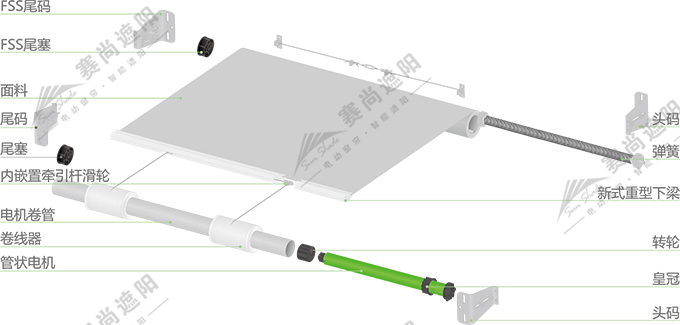 FSS電動天棚簾產品結構圖 FSS電動天棚簾產品結構圖