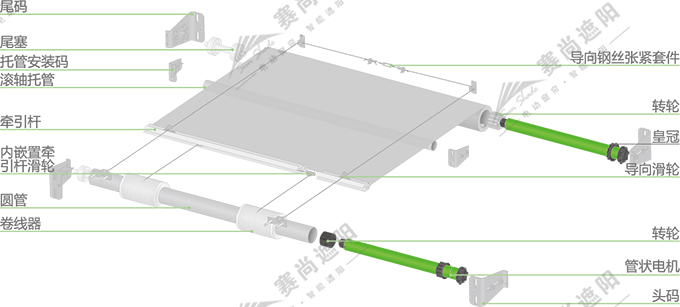FTS電動(dòng)天棚簾結(jié)構(gòu)圖
