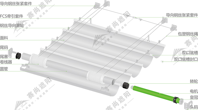 FCS電動天棚簾產品結構圖 FCS電動天棚簾產品結構圖