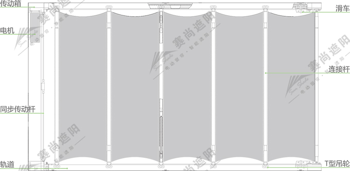 PTS天棚簾結構圖 PTS天棚簾結構圖