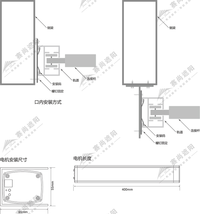 PTS天棚簾安裝方式 PTS天棚簾安裝方式