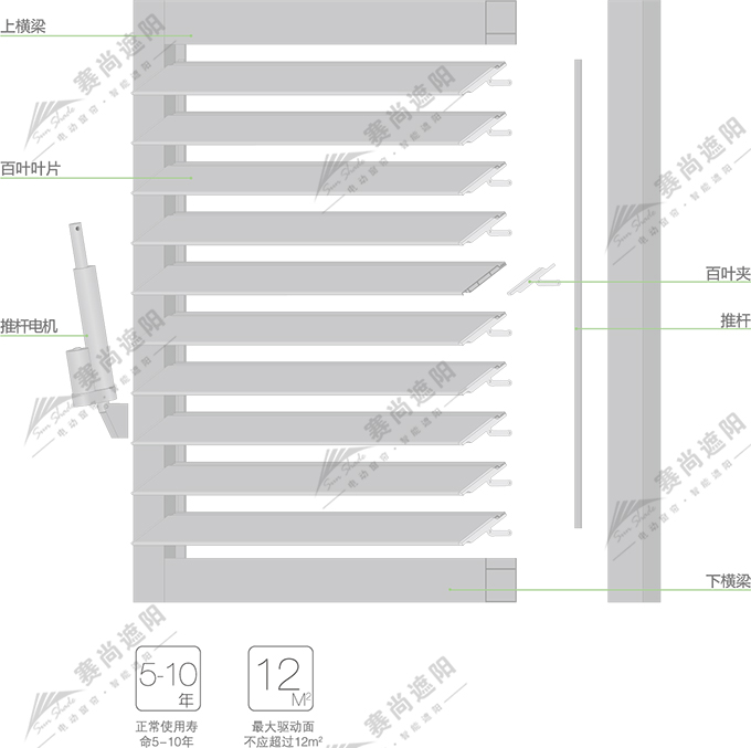 電動平板百葉產品結構圖 電動平板百葉產品結構圖