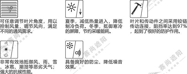 平板百葉功能 平板百葉功能