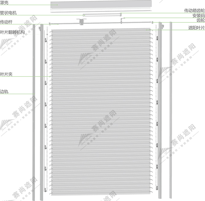 SD96升降調光百葉產品結構圖 SD96升降調光百葉產品結構圖