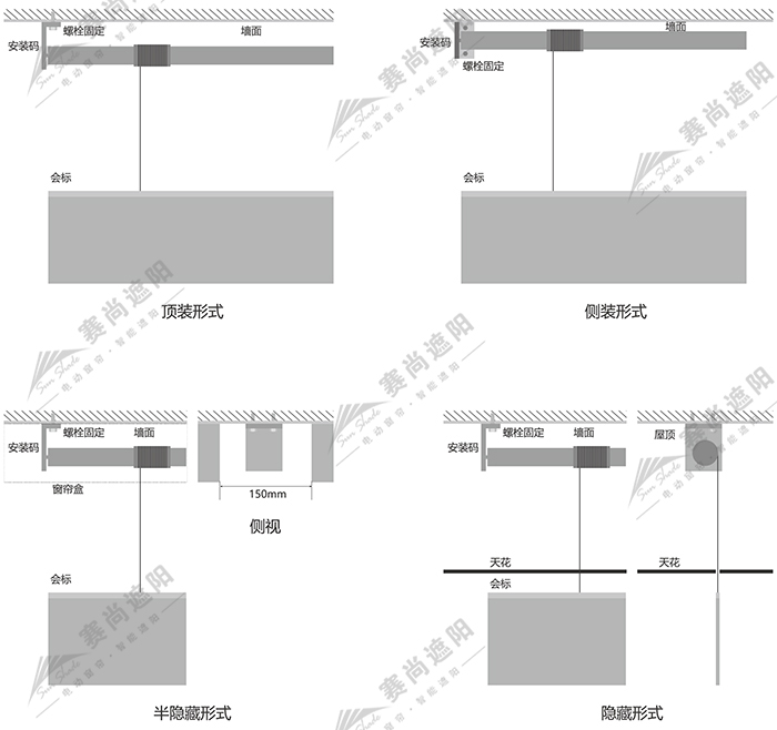 電動升降橫幅安裝方式 電動升降橫幅安裝方式