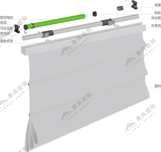 電動羅馬簾產品結構圖 電動羅馬簾產品結構圖