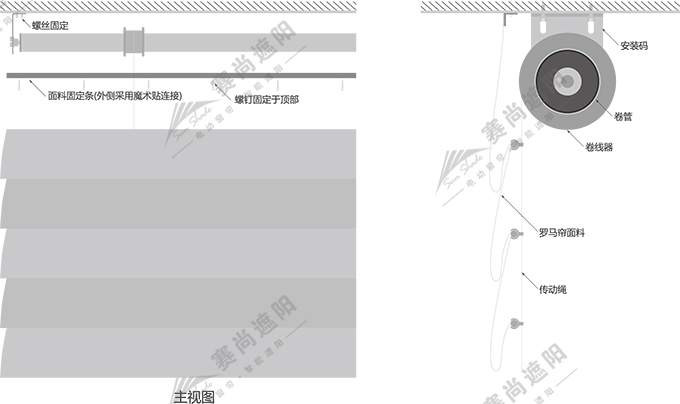 電動羅馬簾安裝方式 電動羅馬簾安裝方式