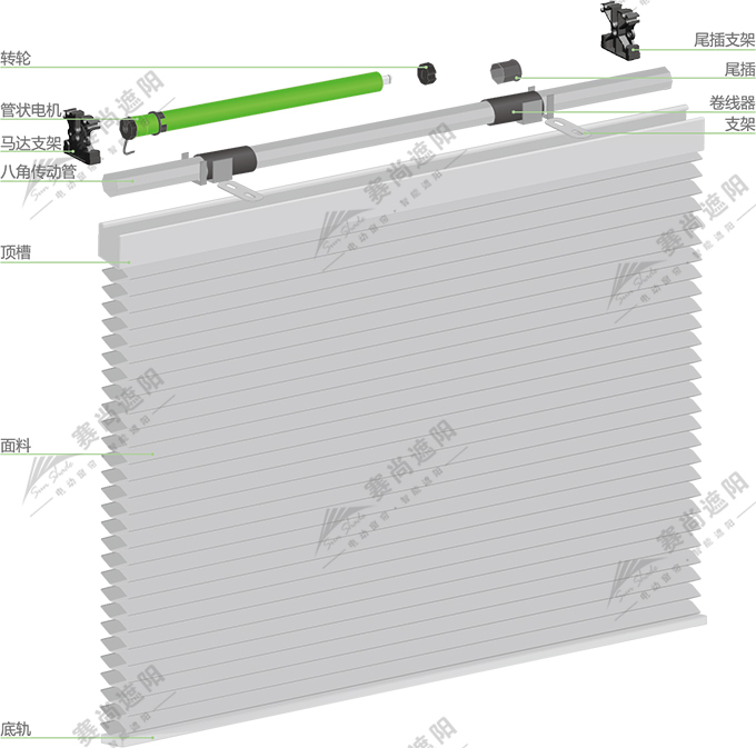 電動蜂巢簾產品結構圖 電動蜂巢簾產品結構圖