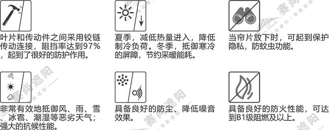 歐式卷簾窗功能 歐式卷簾窗功能