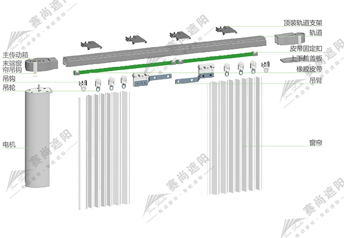 圖1例:電動開合簾結構示意圖 圖1例:電動開合簾結構示意圖